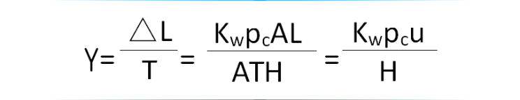 利用已知的Kw與H或KwH值，與求得的pcu值，就可以得出磨損率。