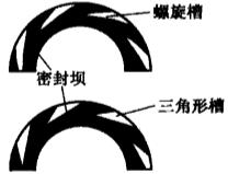 機(jī)械氣膜密封流體動(dòng)壓之單向槽