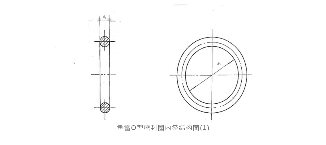 魚雷O型密封圈內徑結構圖