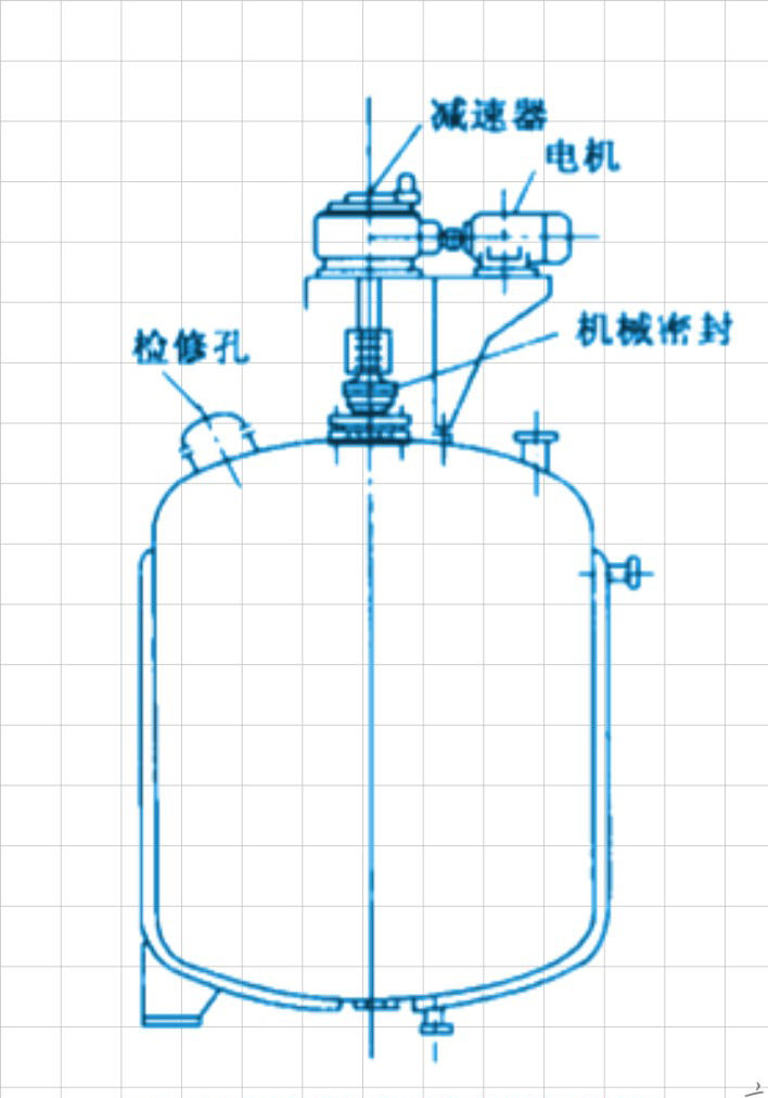 反應釜密封,機械密封件,密封件,密封