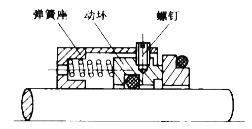 動(dòng)環(huán)的機(jī)械“彈簧座傳動(dòng)”的截面結(jié)構(gòu)截面圖