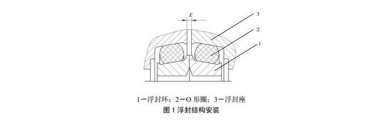 浮動油封結構安裝圖