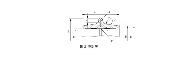 浮動密封環(huán)截面結構圖