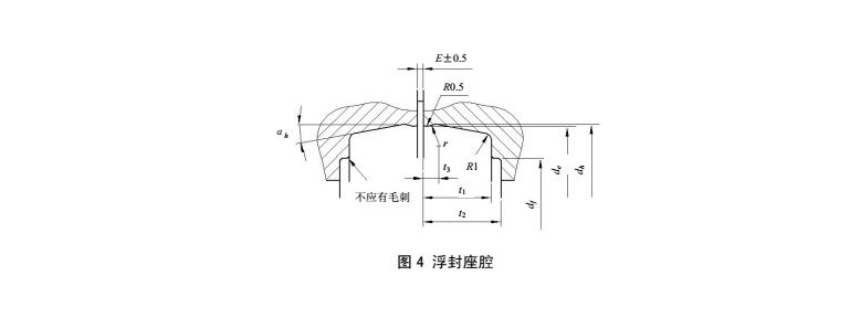 浮動油封座腔內(nèi)結截面結構圖
