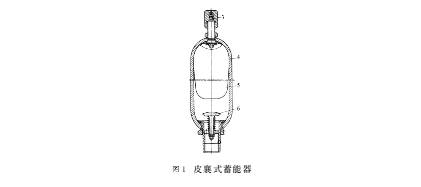 液壓密封件系統(tǒng)的皮囊蓄能器結構圖