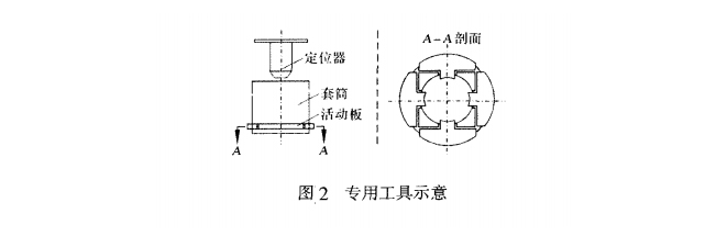 液壓馬達(dá)油封專用工具示意圖