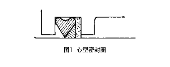 什么是“心”型密封圈呢？