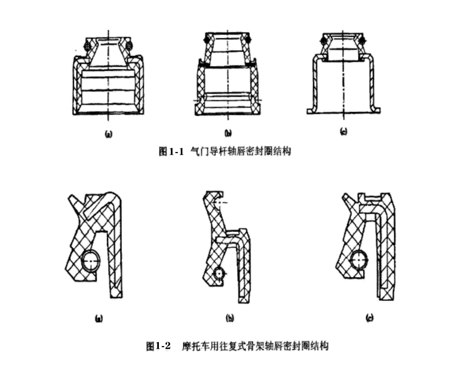 氣門(mén)導(dǎo)桿骨架軸唇密封圈油封結(jié)構(gòu)圖、摩托車用往復(fù)式骨架軸唇油封的結(jié)構(gòu)圖