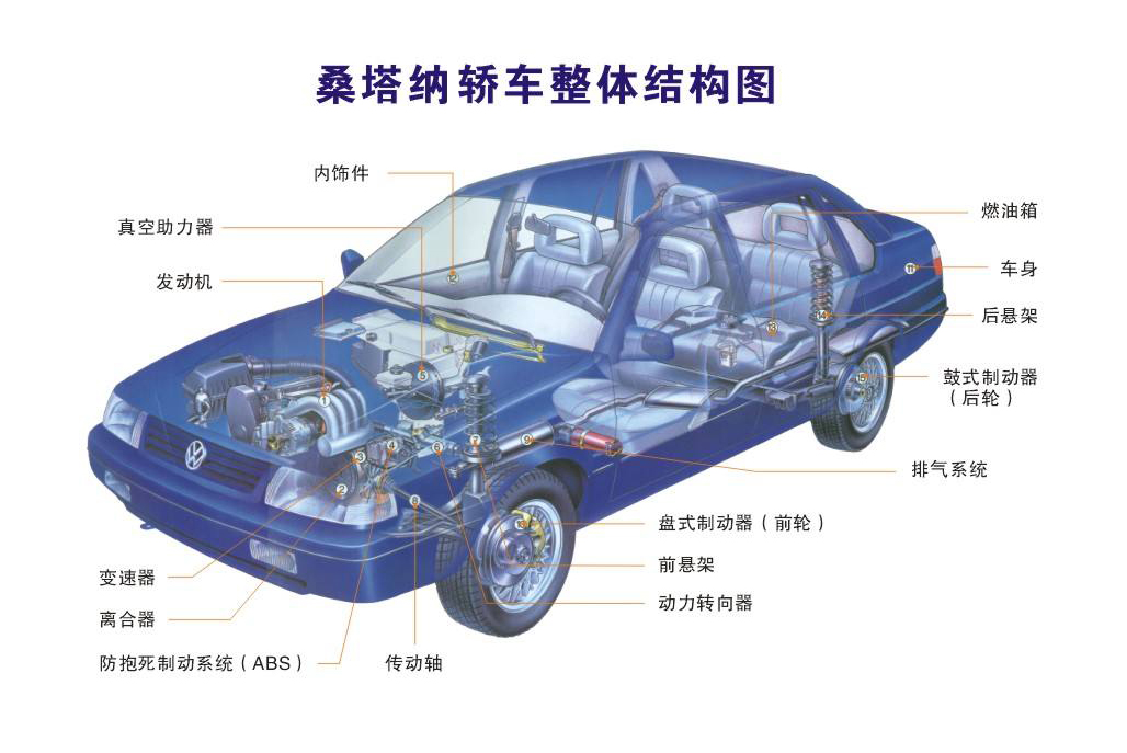 桑塔納轎車(chē)用油封結(jié)構(gòu)圖
