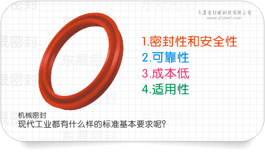 機械密封圈對現(xiàn)代工業(yè)都有什么樣的標準基本要求呢？