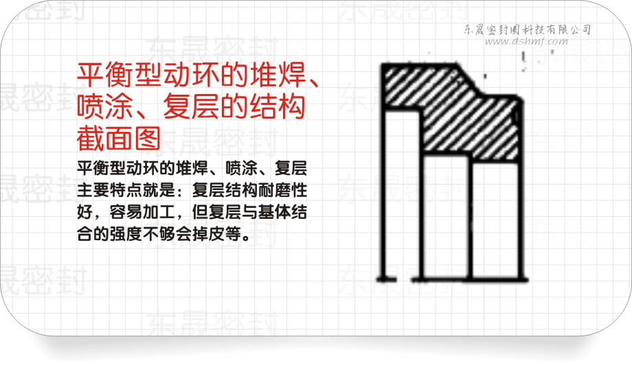 機械密封之平衡型動環(huán)的堆焊、噴涂、復層的結構圖