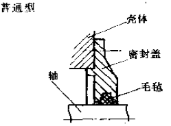 1普通型毛氈密封件