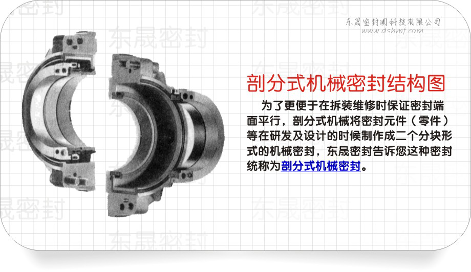 剖分式機(jī)械密封圈的結(jié)構(gòu)平面圖