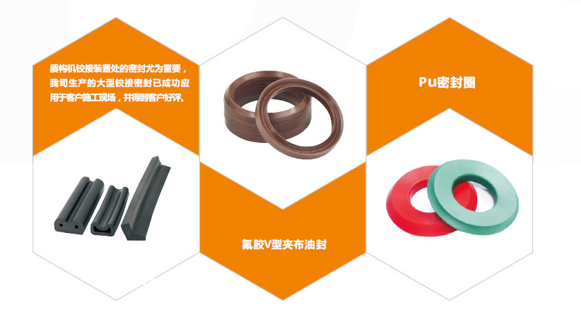 【工程盾構機械密封件】之隧道掘進機密封件