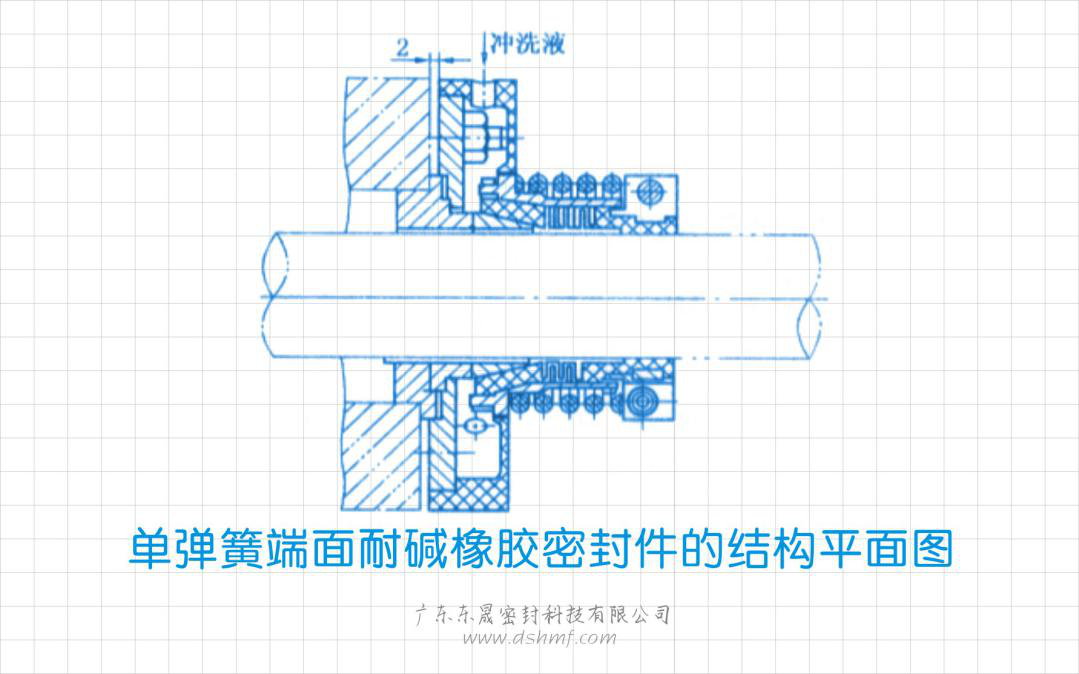 耐堿橡膠密封的結(jié)構(gòu)有部分為平衡型橡膠密封結(jié)構(gòu)，東晟密封告訴您此結(jié)構(gòu)的更適用于壓力最大為0.5MPa，溫度不超過130℃。