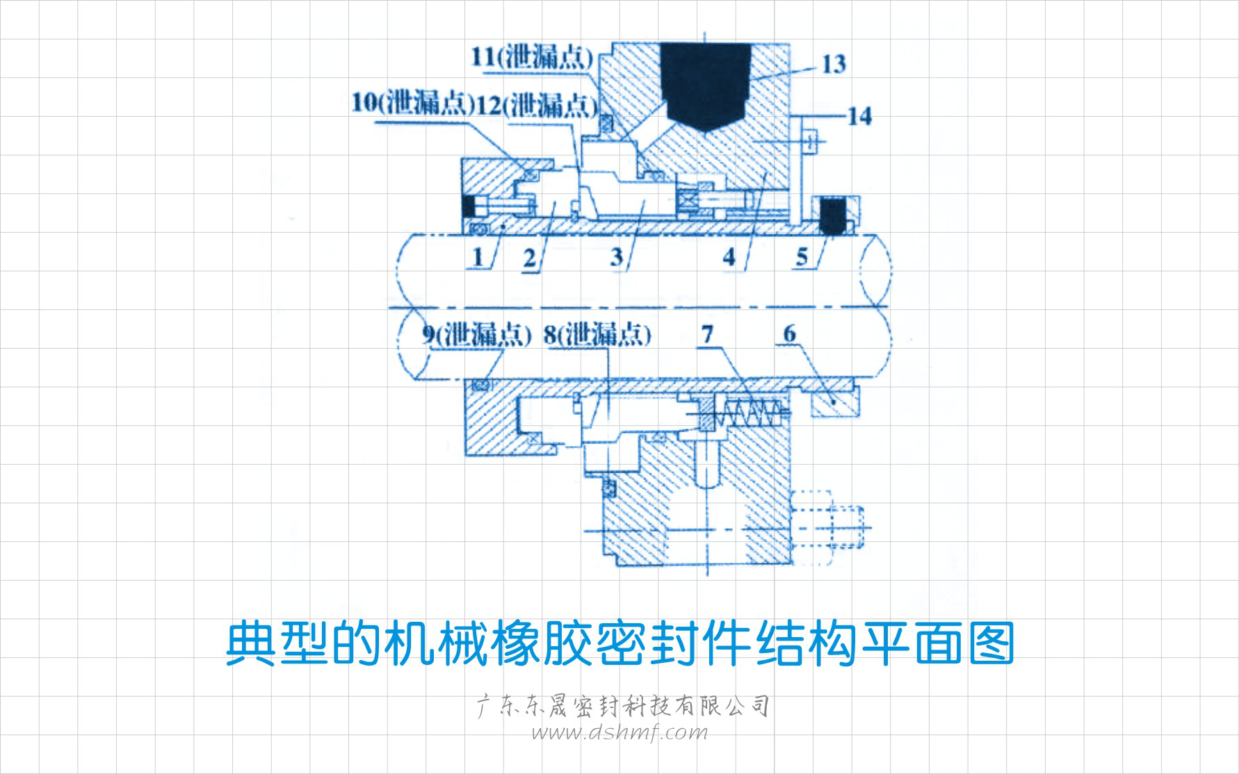 典型的機(jī)械密封圈結(jié)構(gòu)平面圖