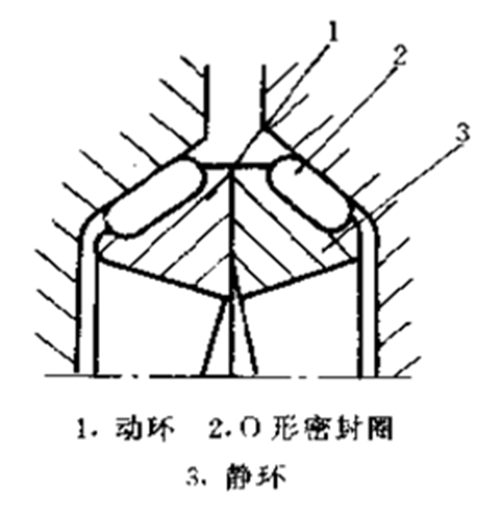 浮動(dòng)端面密封5 浮動(dòng)端面密封5