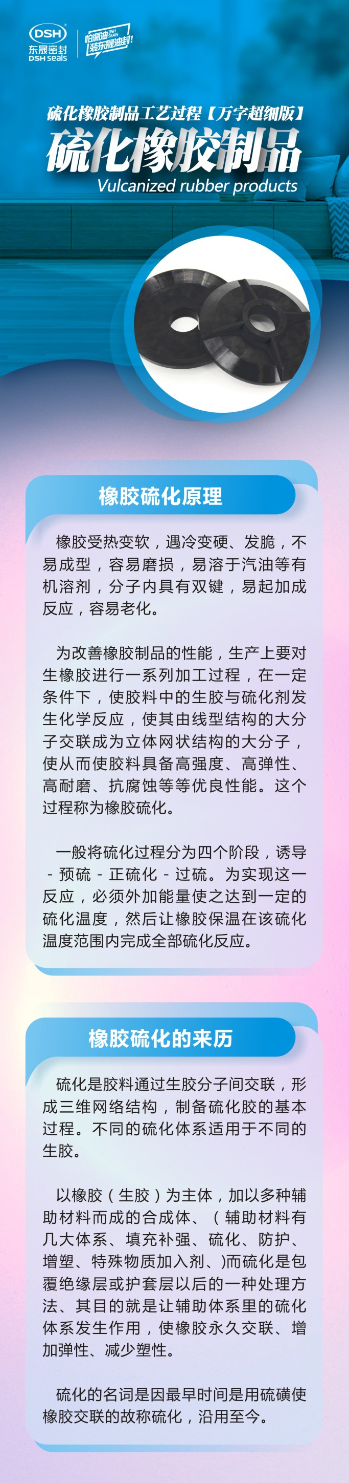 1橡膠密封件制品21個(gè)重點(diǎn)解析橡膠硫化制品方式過(guò)程及工藝體系！