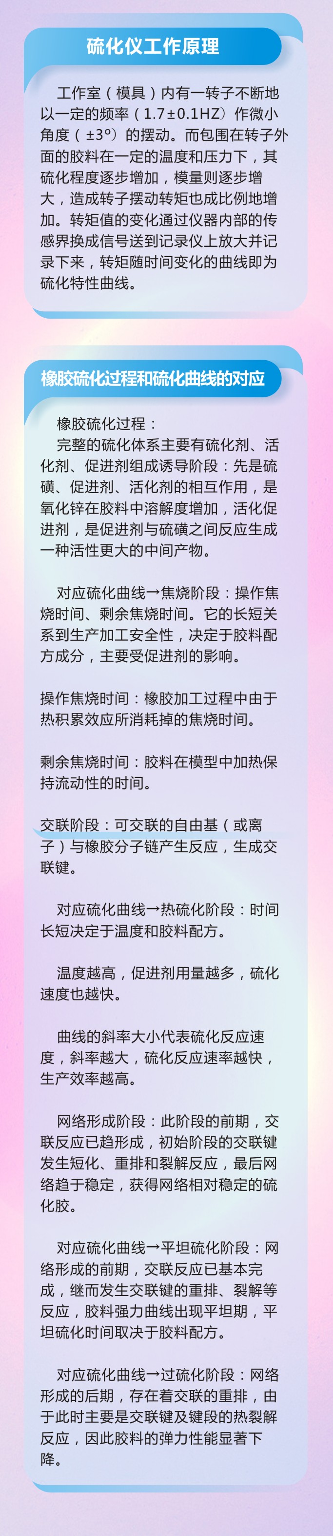 11橡膠密封件制品21個(gè)重點(diǎn)解析橡膠硫化制品方式過(guò)程及工藝體系！