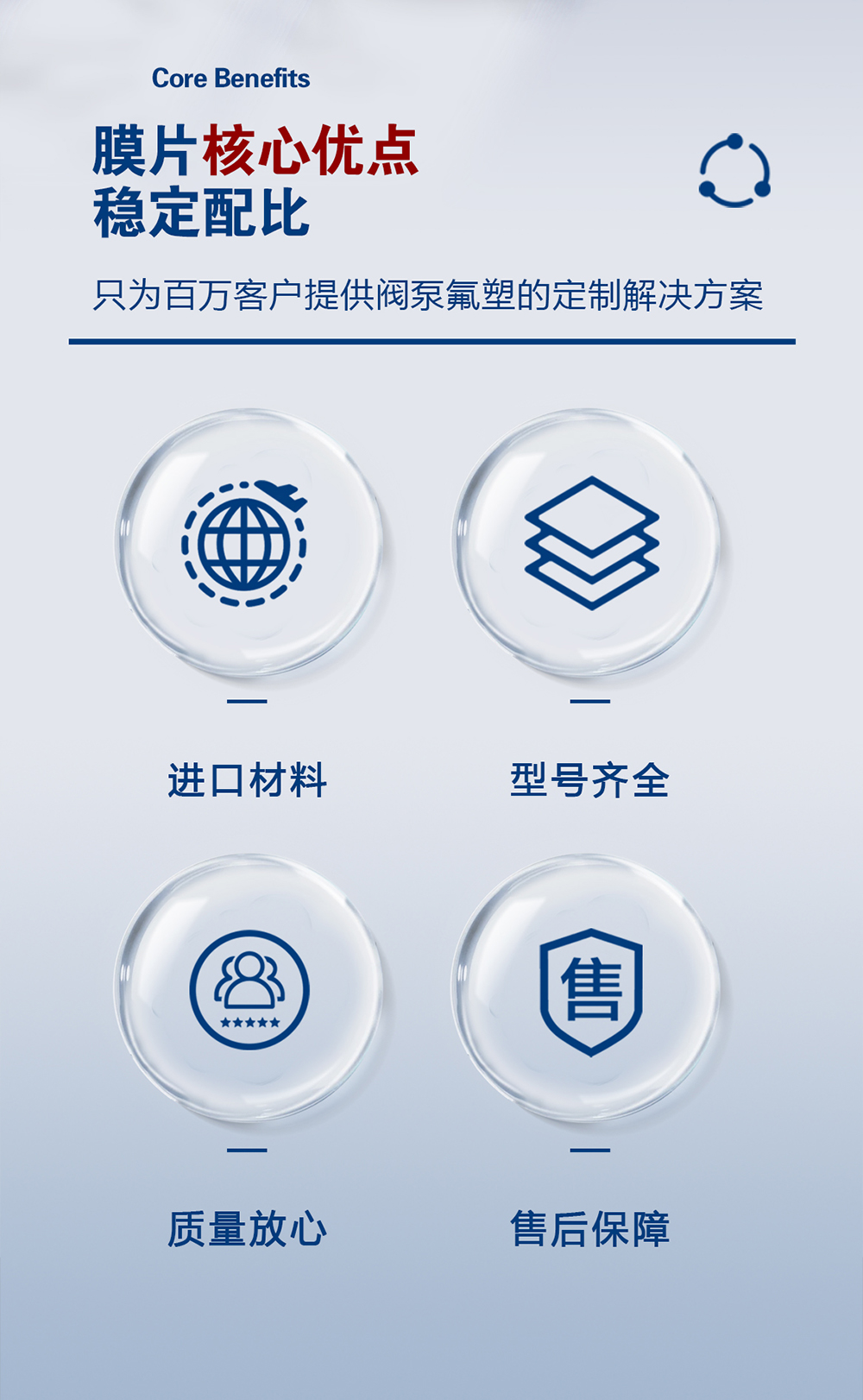 1-夾層墊片PTFE夾層墊片 進(jìn)口四氟墊片-產(chǎn)品詳情頁(yè)-模板_02