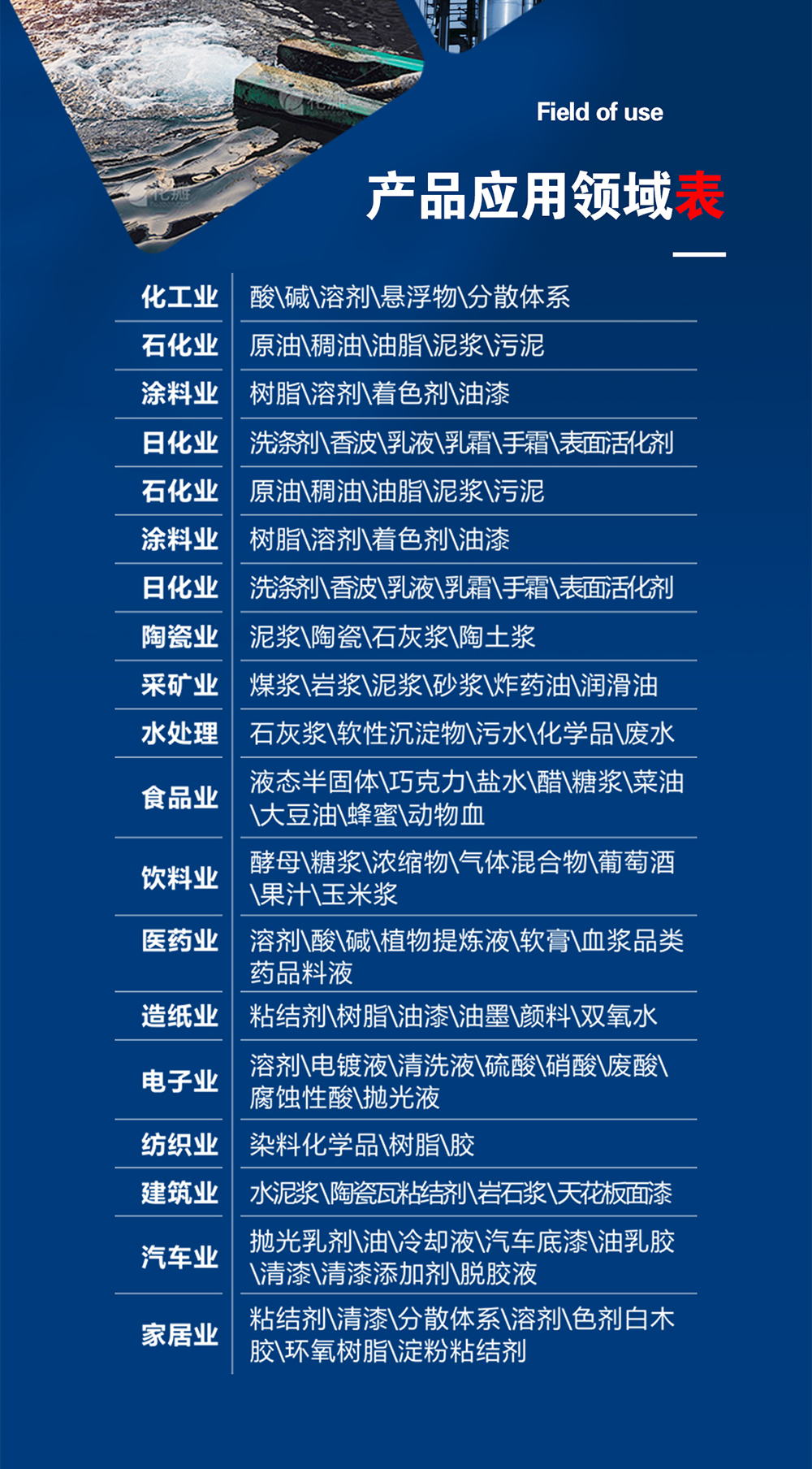 1-夾層墊片PTFE夾層墊片 進(jìn)口四氟墊片-產(chǎn)品詳情頁(yè)-模板_02