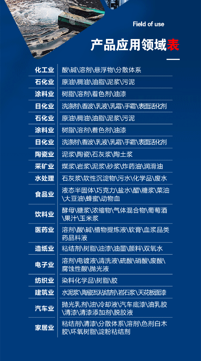 1-計量泵膜片1-產(chǎn)品詳情頁進(jìn)口米頓羅計量泵膜片配件四氟密封件-模板_01